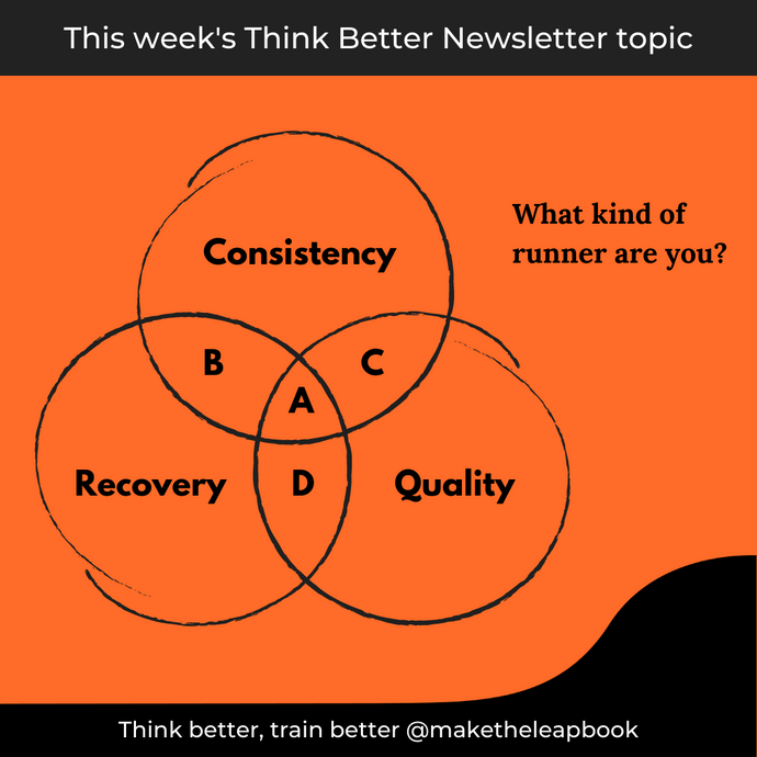 1-28-21: Introducing the Venn Diagram for Training Feedback Loops